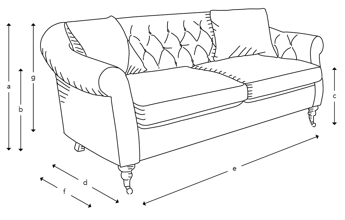 Sofas & Stuff